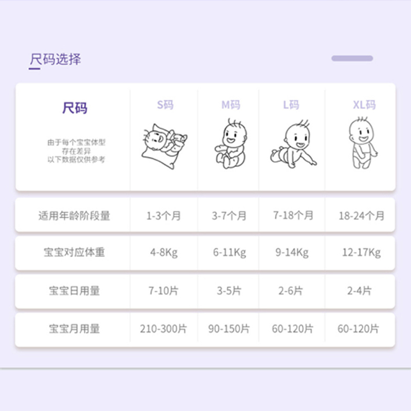 安儿乐魔力吸吸婴儿纸尿裤S码56片2包[4-8KG]超能吸尿不湿小号干爽透气男女婴儿通用非拉拉裤