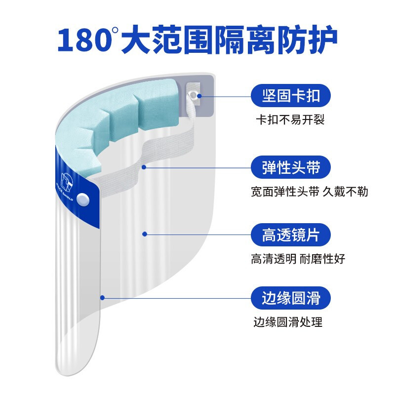 英科医疗 医用隔离面罩 全脸防护面屏防飞沫颗粒物油烟防液体飞溅 透明色 5片/盒