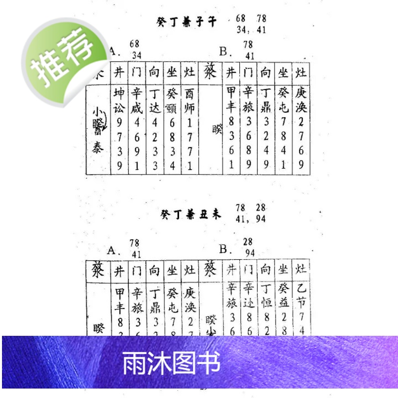 陈昭有 许前玑 三元不败布局宝鉴 杨公救贫大法325页高清大图