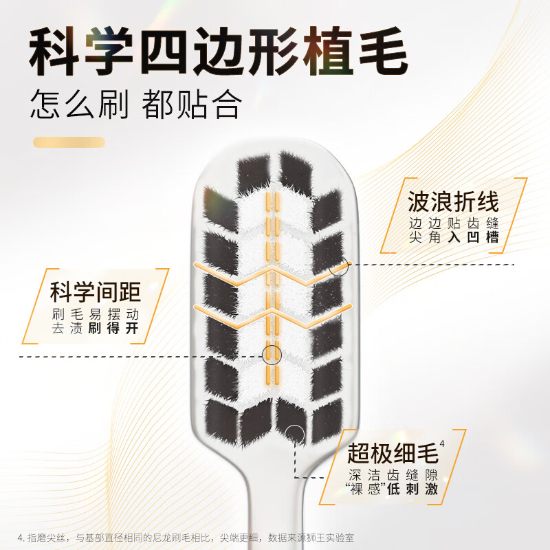 狮王(Lion)细齿洁密绒细护牙刷毛软毛去诟细毛牙缝刷清洁牙刷成年人-密绒抗菌2支(颜色随机)高清大图