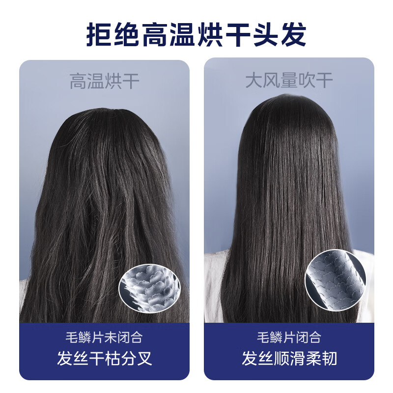 美的(Midea)2亿负离子电吹风 家用护发吹风筒 大功率快干吹风机 MB-AJ0503星夜蓝 生日/节日礼物 新年礼物高清大图