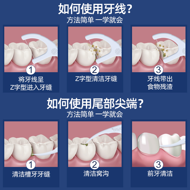 小鹿妈妈(FAWN MUM)牙线经典力学牙线棒大盒家庭装 500支/盒高清大图