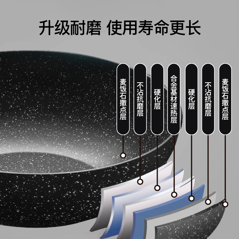 德国巴赫约翰麦饭石炒锅高清大图