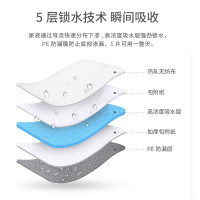 提莫狗狗尿垫宠物猫尿布用品除臭尿片泰迪尿不湿吸水垫加厚100片
