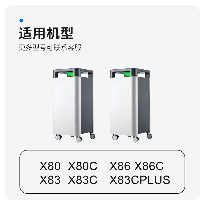 适配352空气净化器滤网滤芯[原机标准套装]X86/X86C(含3片)高清大图