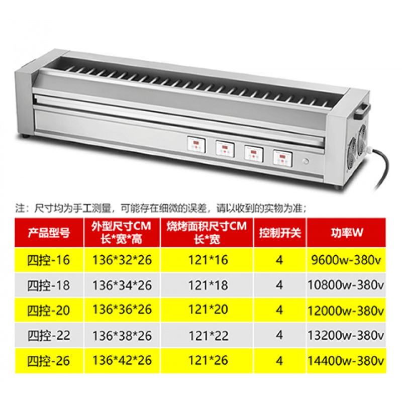 纳丽雅(naliya)烧烤炉5tycrjy4报价_参数_图片_视频_怎么样_问答-苏宁