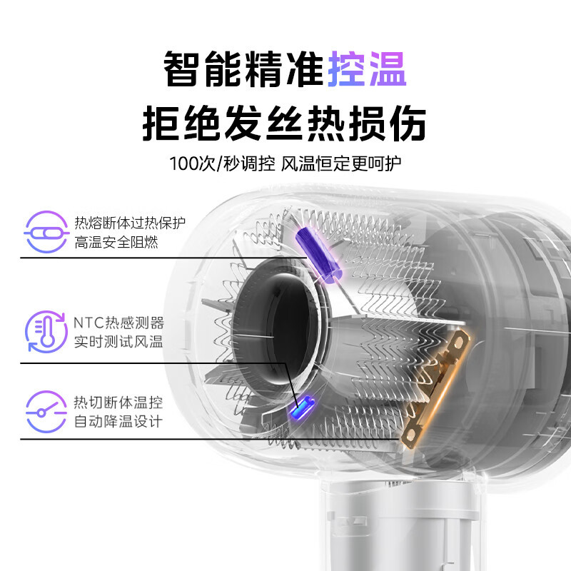 美的(Midea)高速吹风机 39亿等离子护发 家用吹风筒 杀菌除头螨电吹风 节日/生日礼物 FG208深空灰
