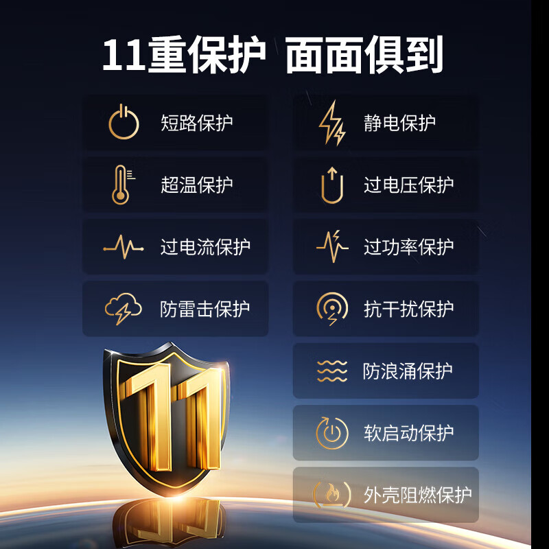 绿联100W氮化镓充电器套装Type-C多口快充头[2C1A套装1.5米]深空灰 X757(15201)高清大图
