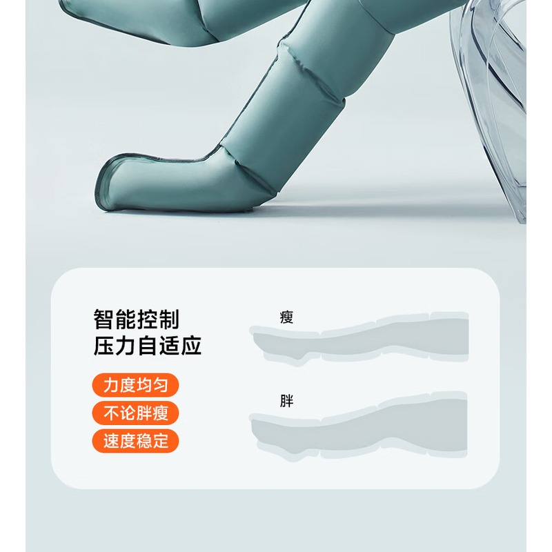科普菲 主机+双下肢高清大图