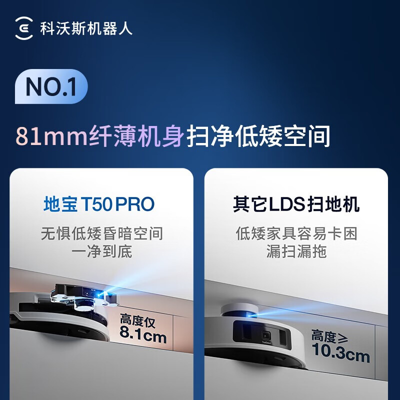 科沃斯新品T50 PRO扫地机器人扫拖一体自动清洗全自动洗地机智能家用 水箱版高清大图