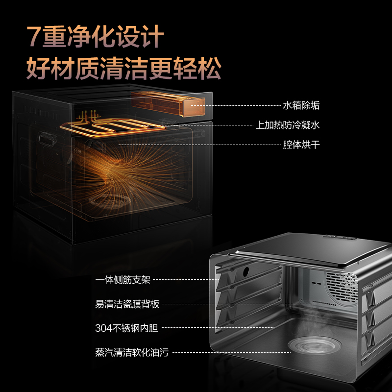 方太蒸烤箱一体机嵌入式家用烘培多功能彩膜屏 蒸烤炖*炸四合一智能大容量50L电蒸烤箱空气炸EF1-G灰色款高清大图