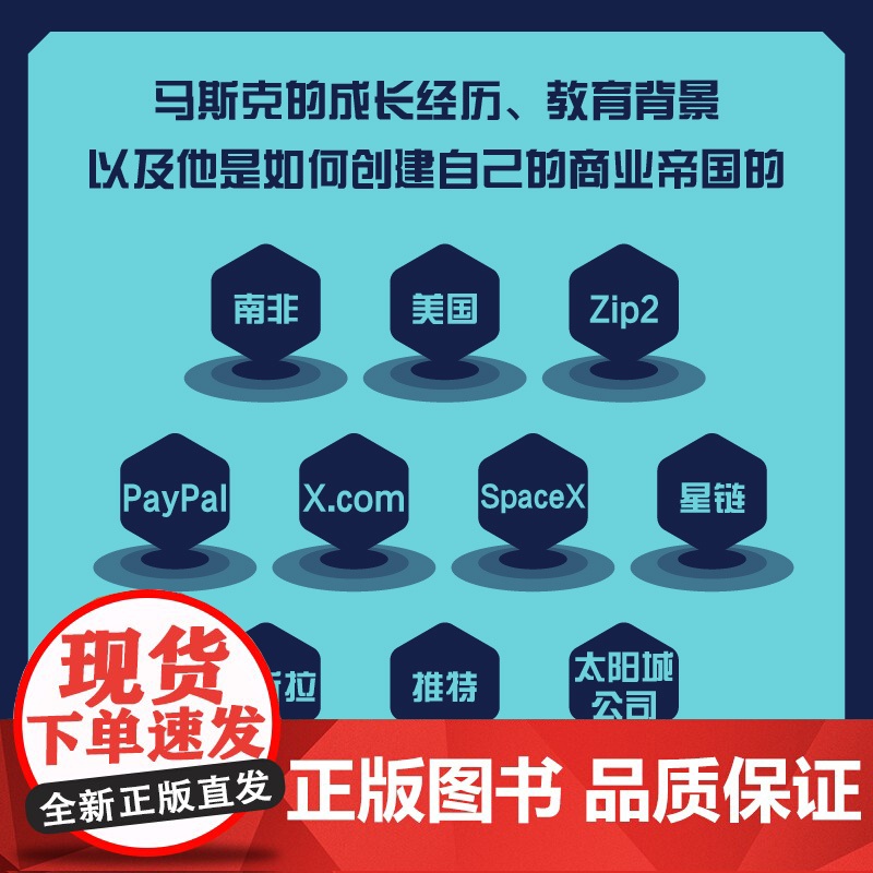 埃隆·马斯克:放眼未来,无所畏惧高清大图