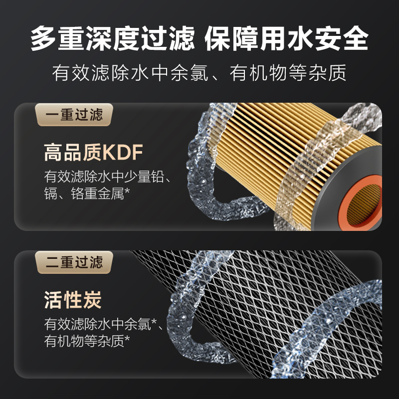 AO史密斯佳尼特全屋净水 2吨每小时大流量 中央净水机CCWP-A1