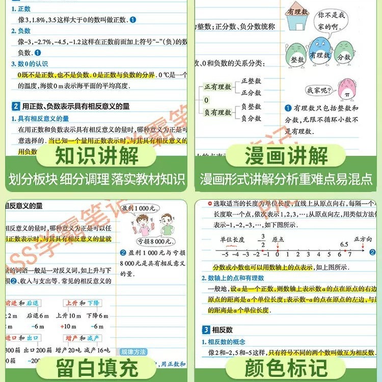 25新版:[九年级推荐7本套]语数英物化政史 初中通用 [正版]2025版学霸笔记初中语文数学英语物理化学政治历史地理生高清大图