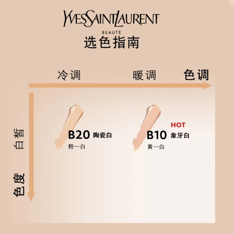 圣罗兰 YSL 妍活青春粉底液B20米白色 女神逆龄粉底液30ml SPF20遮瑕亮肌轻薄高清大图