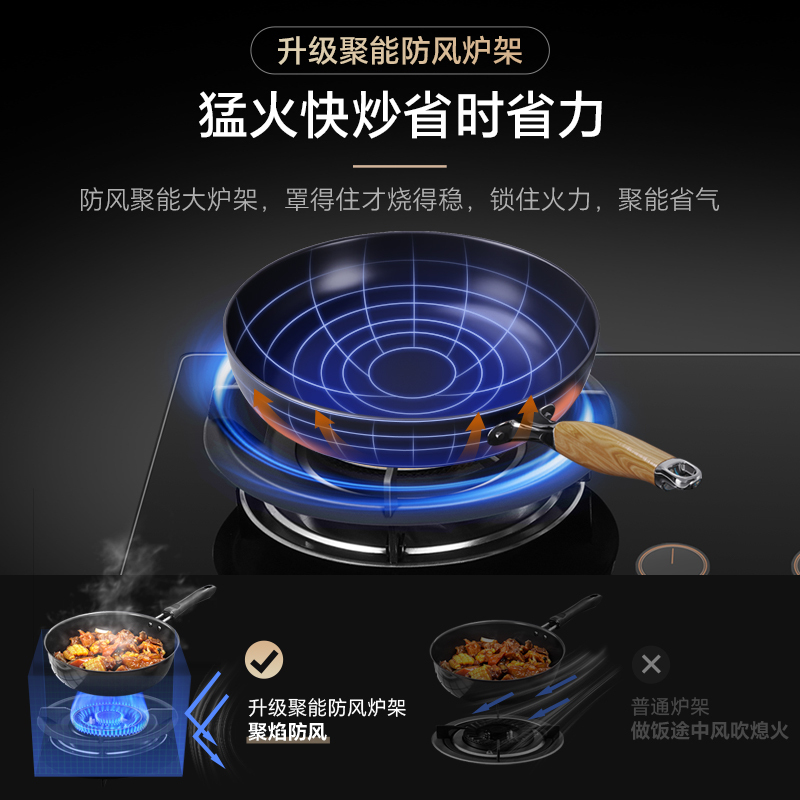 康宝5KW燃气灶JZT-2QB529 天然气炉灶台 双灶具嵌入式台式两用 九腔鸳鸯猛火灶炉具 [政府补贴]