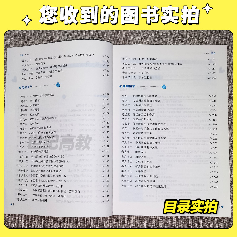 [1月中旬]2026王永平拔高1000题 [正版]店2025考研心理学高分必刷600题 实验统计测量 王永平312心理学高清大图