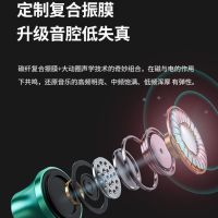 游猎者 48小时长续航降噪蓝牙耳机适用于Huawei/华为运动挂脖无线颈戴