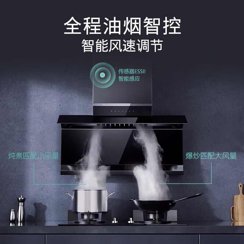 西门子LS63R7MB9W [X7]智享款顶侧双吸油烟机 28立方大吸力 智能风速调节 智能自清洁德系变频电机全程油高清大图