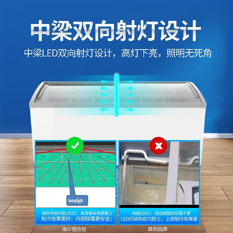 海尔(Haier)展示柜商用冰柜 全冷冻超市便利店雪糕速冻柜 电子温控卧式弧面玻璃门雪柜 657升全冷冻弧面门657HE高清大图