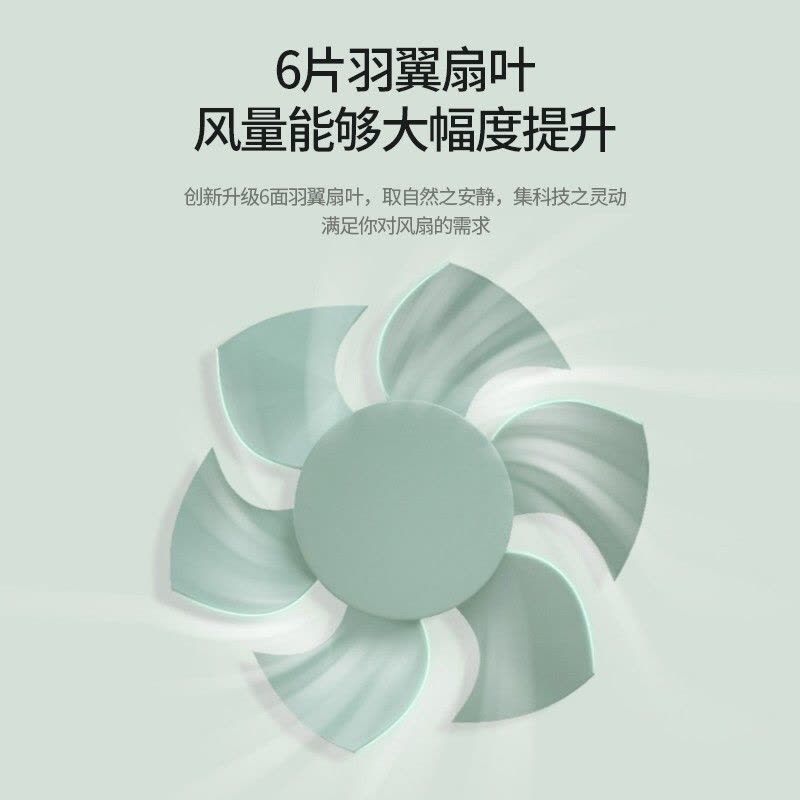 格力 (GREE) 电风扇迷你手持风扇小型充电电风扇家用办公夹扇桌面床头扇宿舍学生风扇 FSTZ-1201A6图片