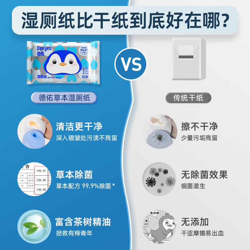 德佑企鹅湿厕纸A版10片*10包/1提(6提/组)高清大图