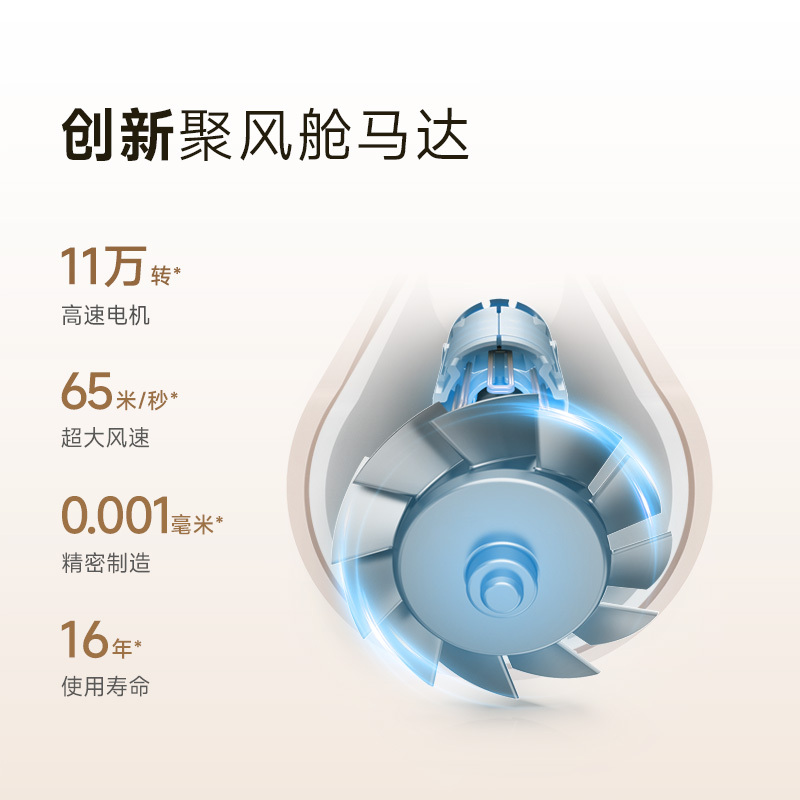 Mova高速吹风机G10