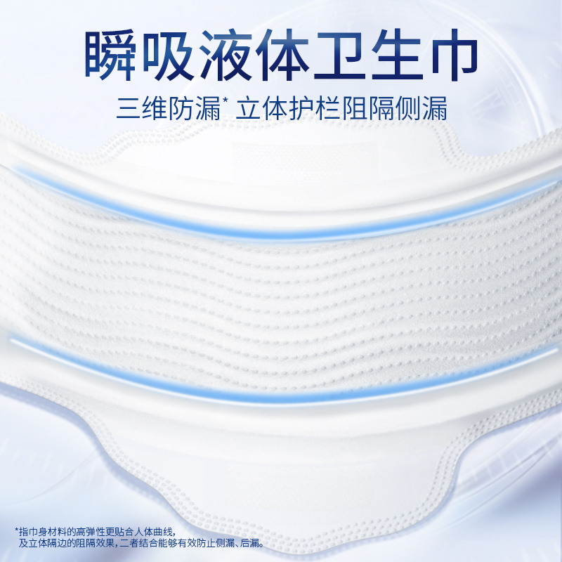 安尔乐瞬吸液体日夜组合6包54片(245mm*10片*3包290mm*8片*3包)高清大图