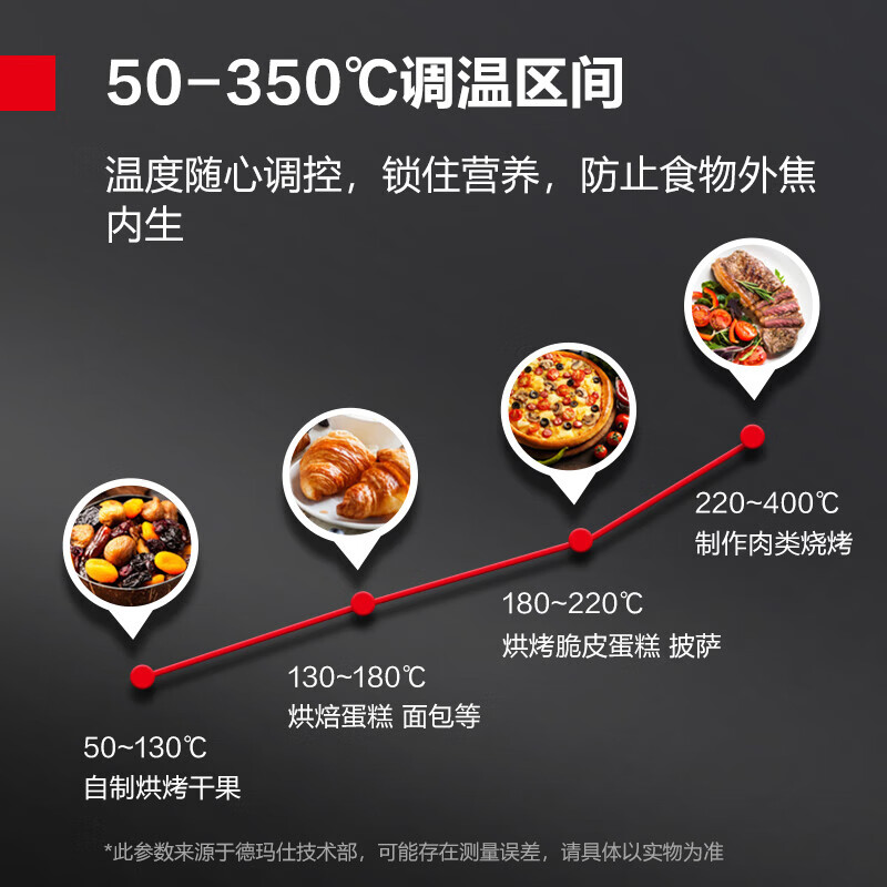 德玛仕(DEMASHI)组合烤箱 电烤箱连发酵箱 上烤下发醒烤炉 DKL-102Z-5FJ二层二盘烤箱+五盘发酵箱高清大图