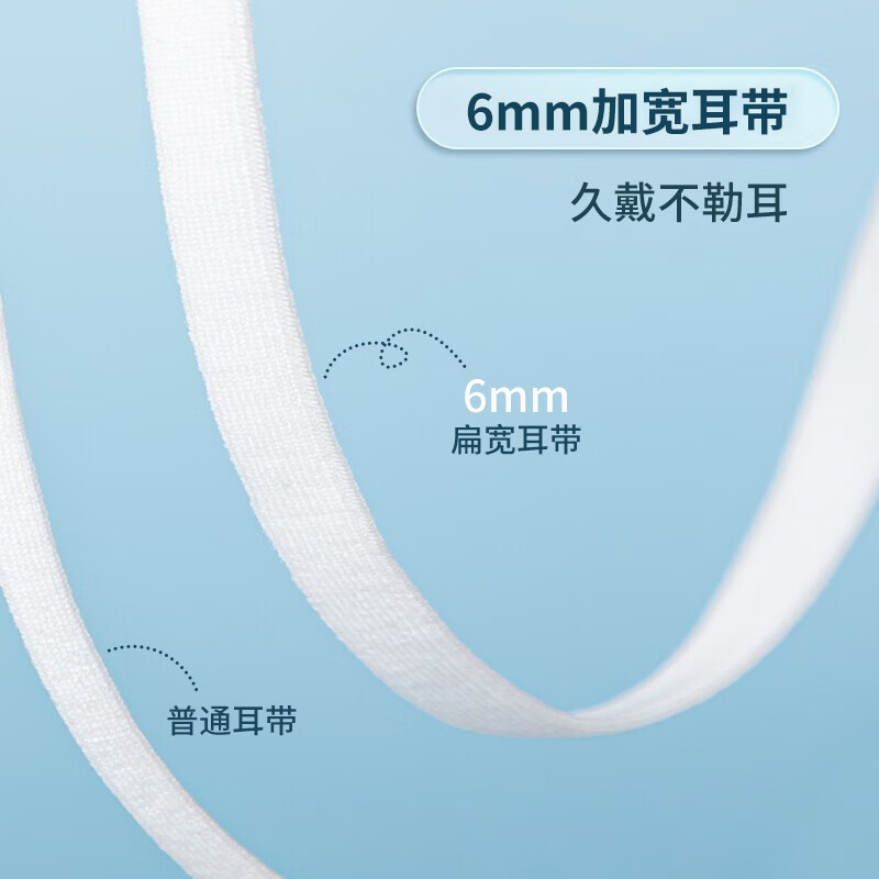 海氏海诺 A048 耳戴式 柳叶型 白 劳保口罩 20.00 只/包 (计价单位:包) 白色
