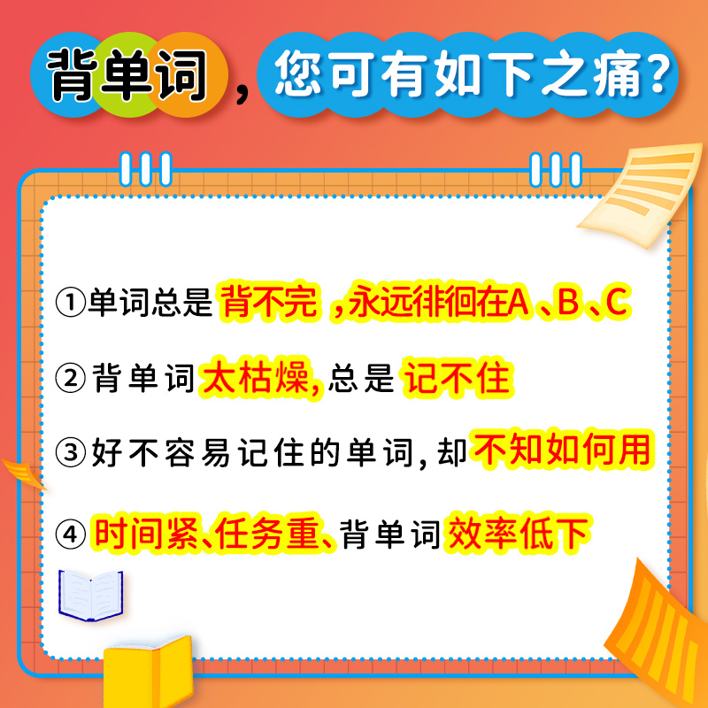 英语语法名师大串讲 高中通用 [正版]高考词汇6周通六周掌握高中三年单词必高一高二高三年级单词大全背总复习冲刺工具书专项高清大图