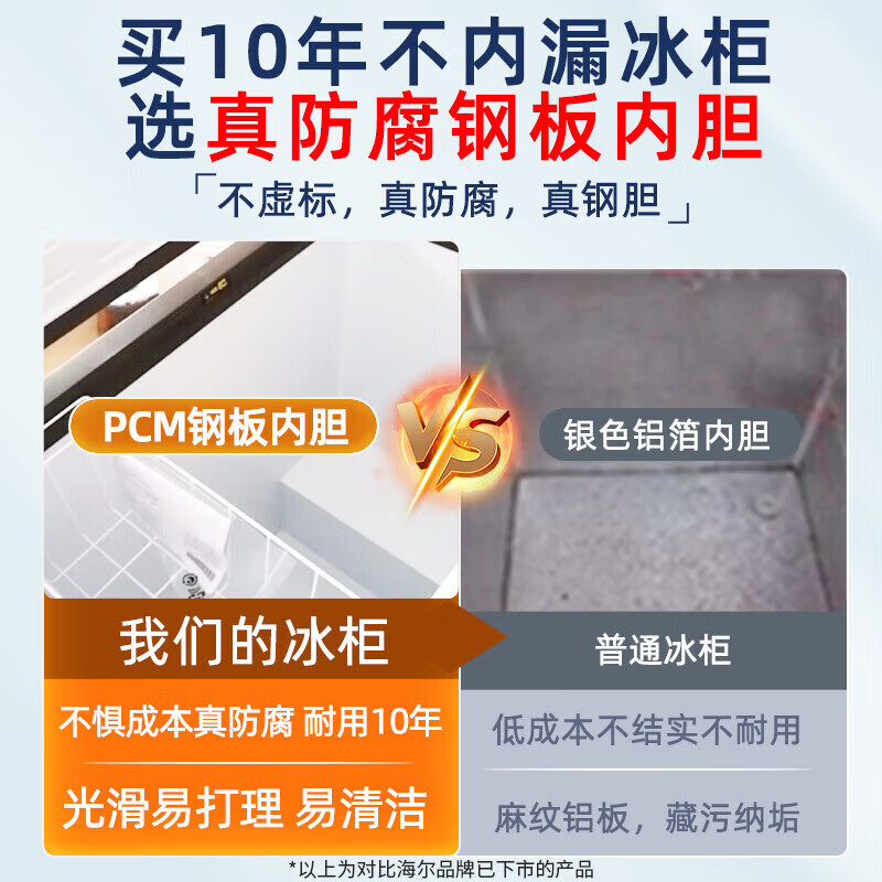 海尔(Haier)201升冷柜家用大容量全冷冻冷藏两用冷柜冰箱小型卧式冷柜冰柜升级三重抑菌除异味/钢板内胆/-35℃高清大图