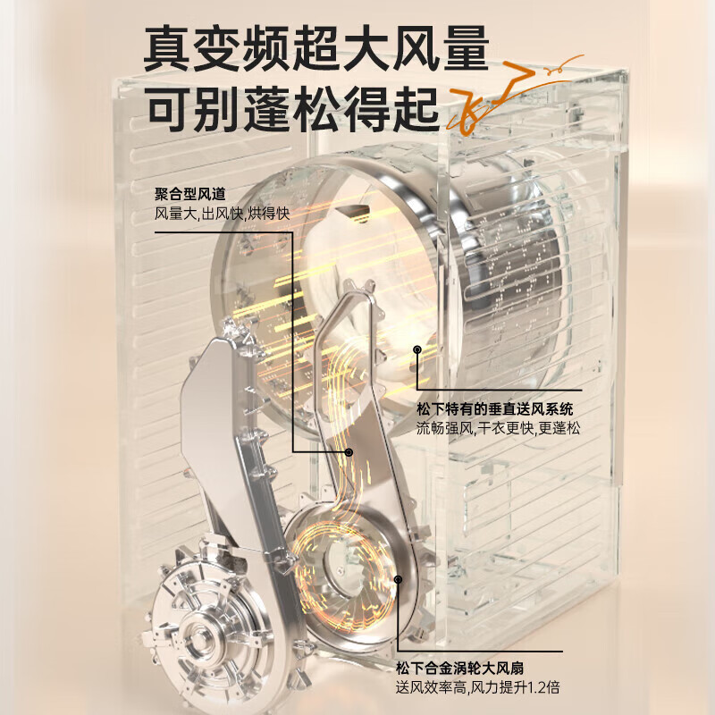 松下(Panasonic)NH-F1AR2 白月光3.0烘干机10kg热泵烘干机家用干衣机除毛烘 正反转高清大图