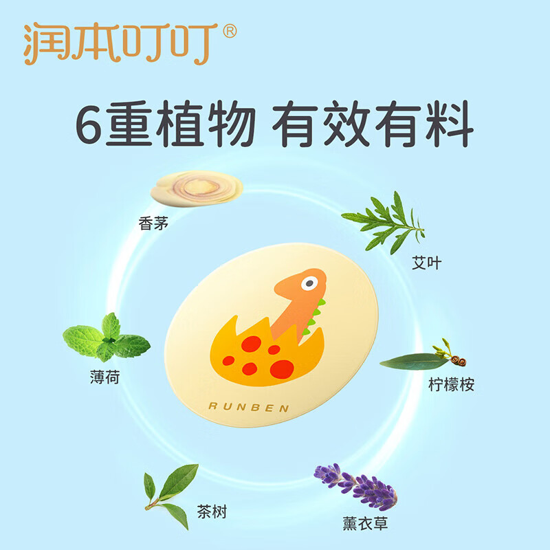 润本(RUNBEN)叮叮植物精油贴宝宝儿童防护贴户外防护植萃配方持续留香8h 恐龙王国精油贴36*1盒高清大图