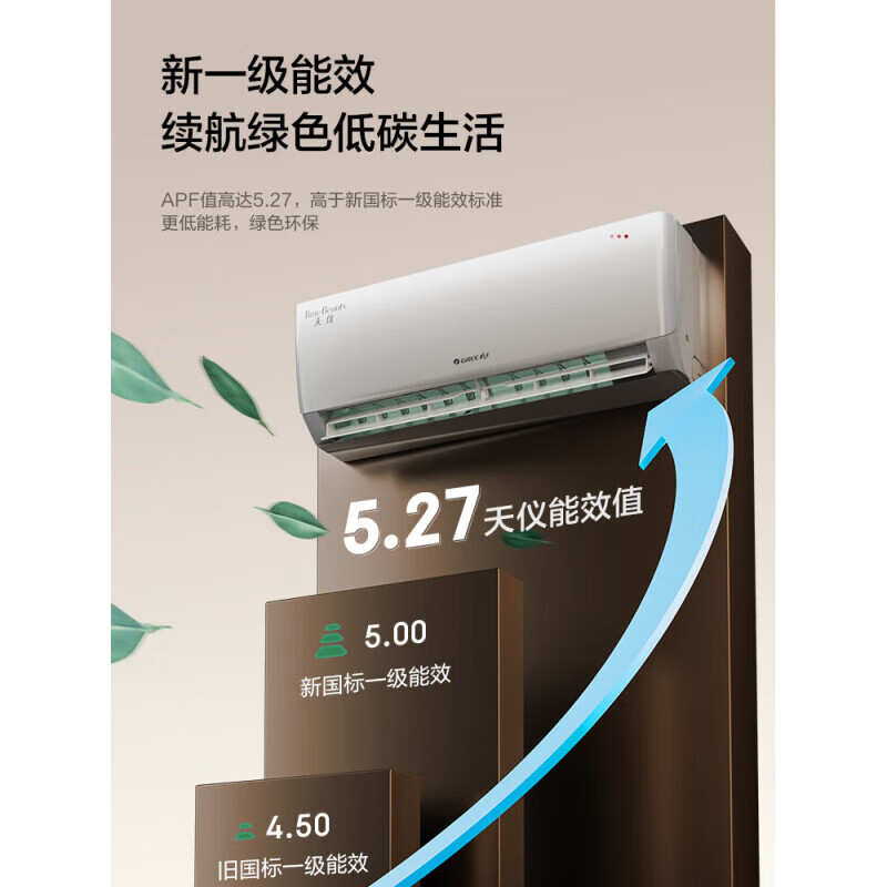 格力空调大1.5匹 一级KFR-35GW(35504)FNhAa-B1高清大图
