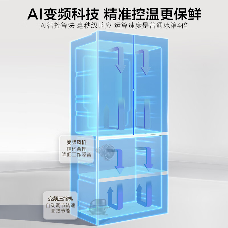 法式多门四开门488升超薄可嵌入一级能效风冷无霜黑金净化[25年新品]594mm超薄+母婴三档变温+AI变频科技