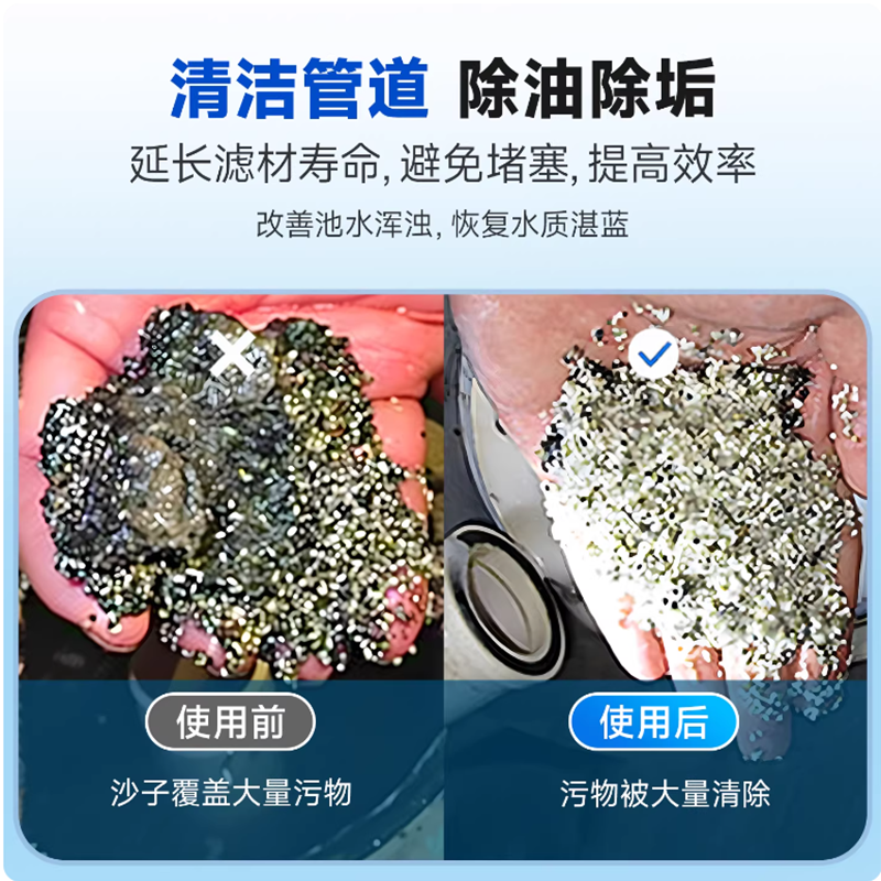 万消灵强力除菌清洗剂深层去污消毒杀菌持久清新家居好帮手高清大图