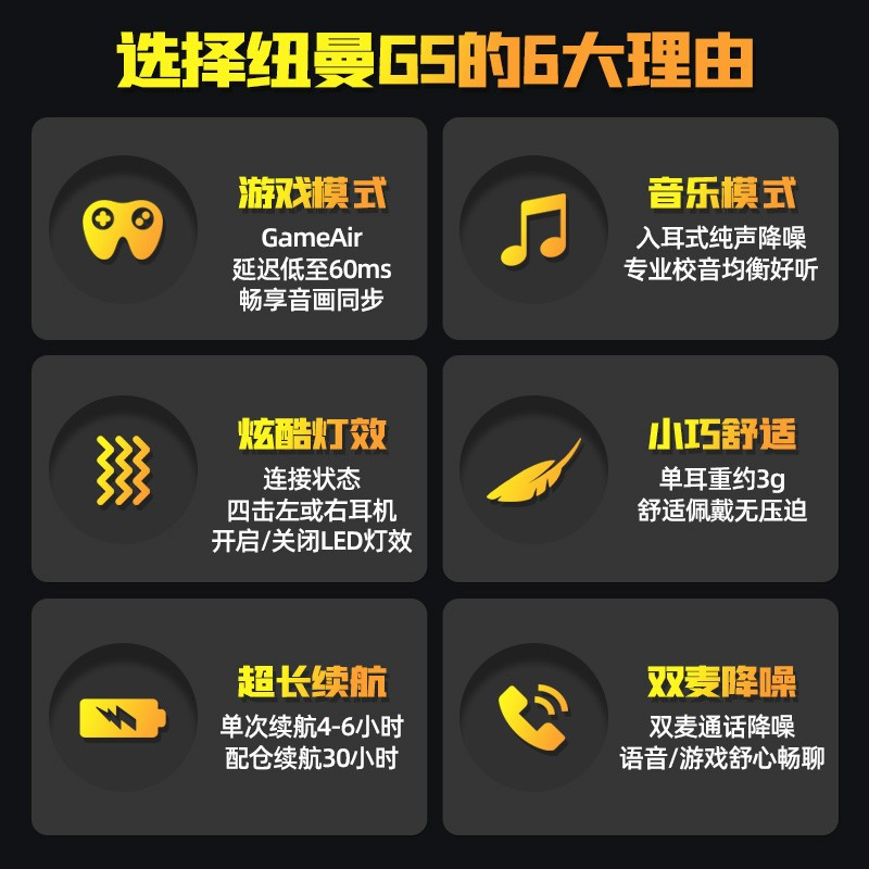 纽曼(Newmine)主动降噪真无线蓝牙耳机 G5