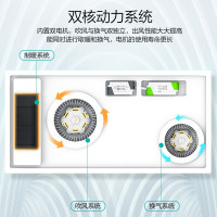 四季沐歌(MICOE)多功能五合一风暖浴霸 双电机集成吊顶卫生间浴室灯取暖器吹风换气数显LED灯照明 多功能合一双电机风