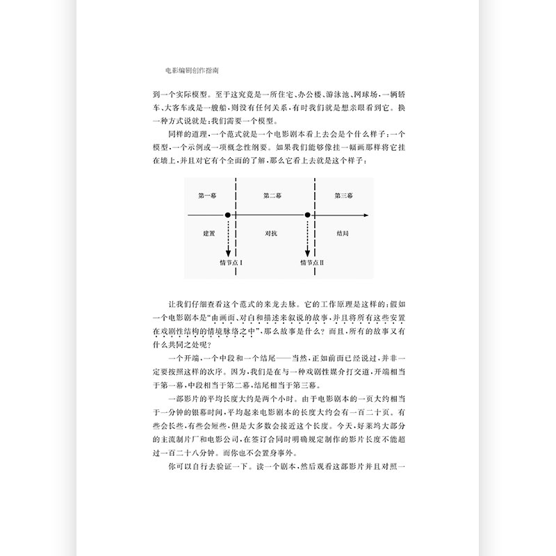 [正版]后浪 电影编剧创作指南 修订版 悉德菲尔德著 热门剧作书籍 融合电影编剧讲习班所积累的教学经验 北电剧作课高清大图