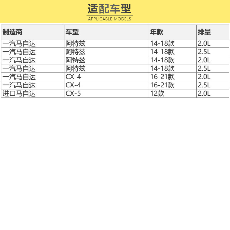 马勒(MAHLE)空调滤LA1142适配14-19款阿特兹 2.0/2.5/16-21款马自达CX-4/12款CX-5高清大图