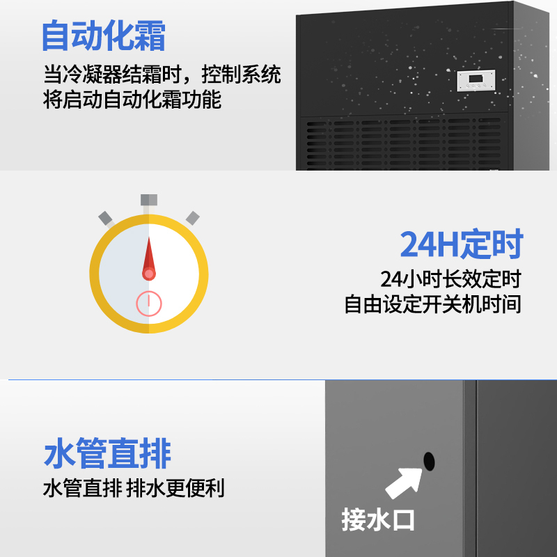 先锋 工业除湿机480升/商用除湿机500平大面积强劲除湿地下室车库大吸力除湿直排水免倒水高清大图