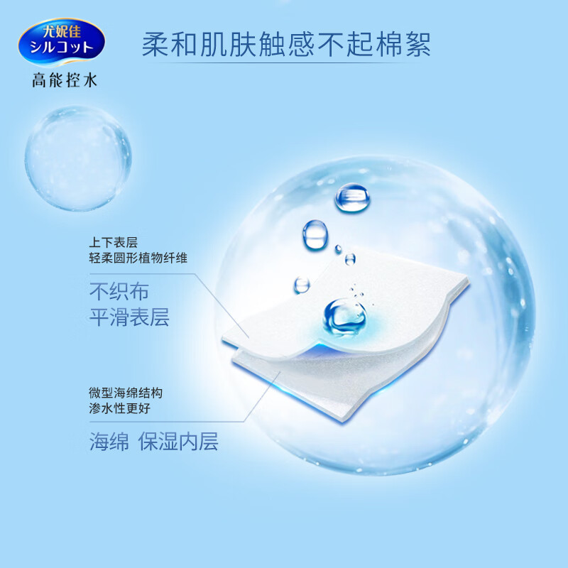 舒蔻尤妮佳1/2省水湿敷棉化妆棉保湿柔和天然纤维一次性绵柔巾 40枚高清大图
