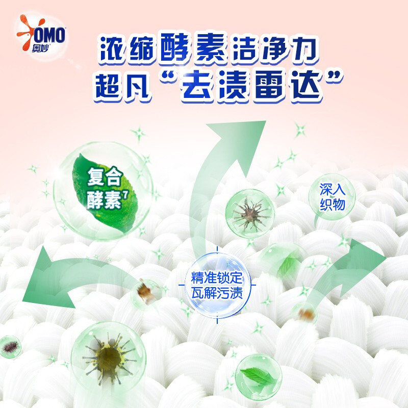 奥妙(OMO)除菌洗衣凝珠400g装 8g*50颗 99%除菌除螨 清新白茶香 联合利华出品