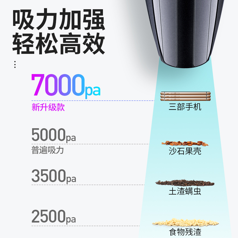 车载无线充电大功率专用强力手持式汽小型车内 吸尘器