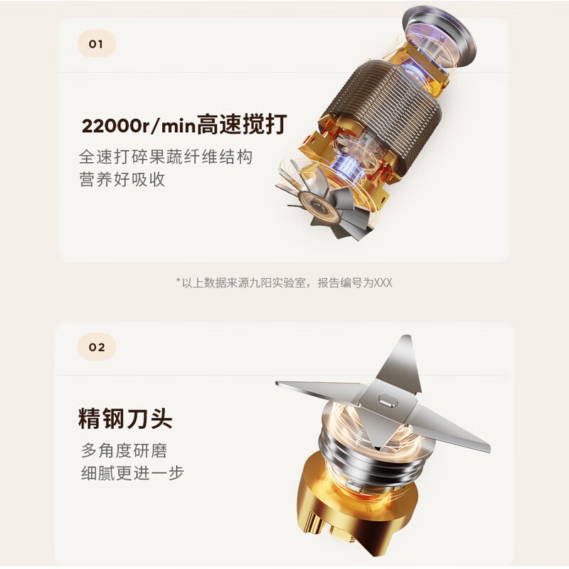 九阳(Joyoung)料理机家用多功能榨汁机智能搅拌机婴儿辅食机果汁杯碎冰干磨机绞肉机豆浆小米糊 L6-L621B