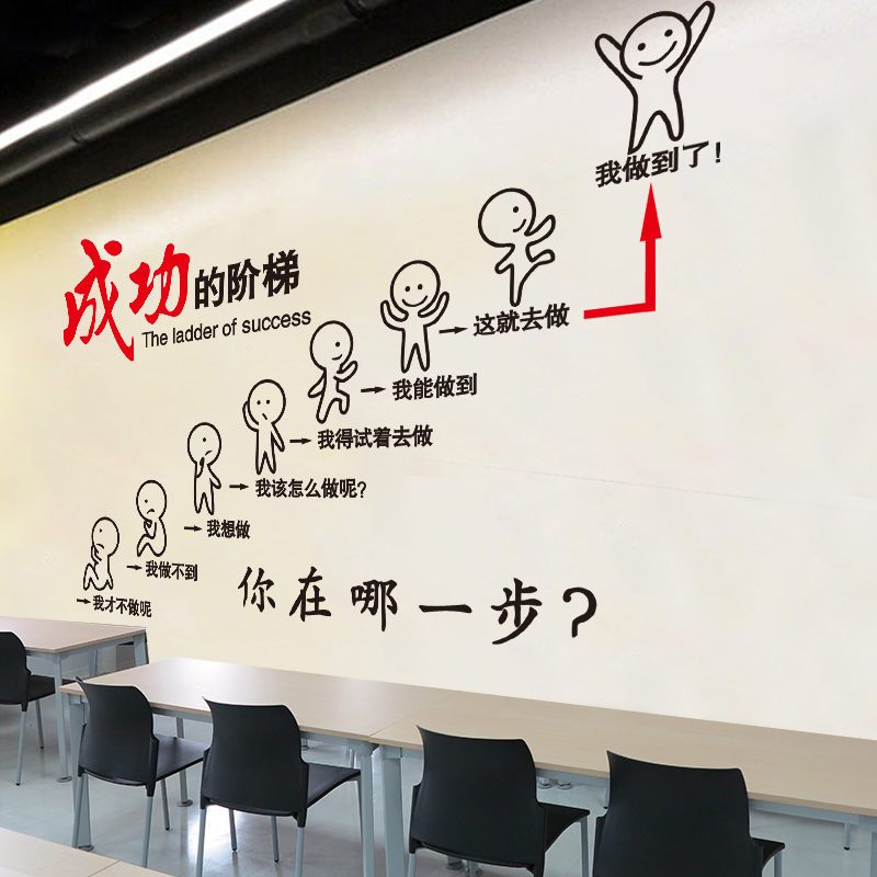 励志墙贴纸海报办公室房间装饰品贴画班级企业文化墙自粘壁纸墙面