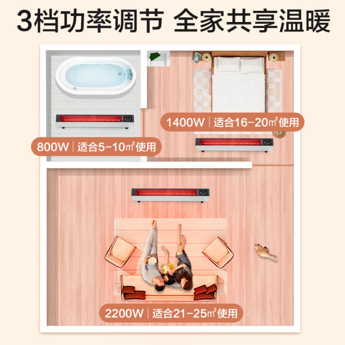 格力(GREE) 家用智能遥控移动地暖电暖气片干衣电暖器 浴室防烫IPX4防水踢脚线取暖器暖风机 NDJC-X6022B