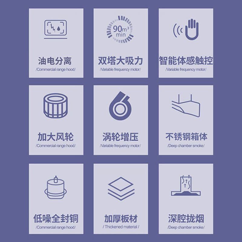 [2400W免清洗]欢呼好太太大吸力饭店农村土灶柴火灶抽油烟机90立方顶吸式T型不锈钢排烟机罩1.8米长双电机自行安装图片