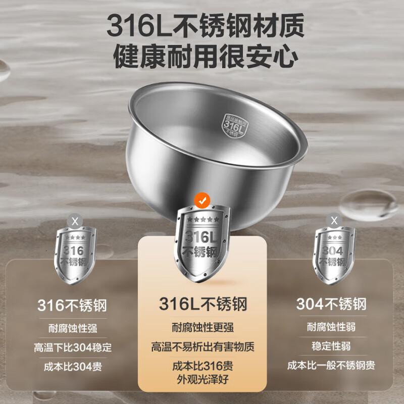 苏泊尔(SUPOR)家用智能多功能电饭煲 电饭锅煮饭锅SF30HC4896 3L高清大图